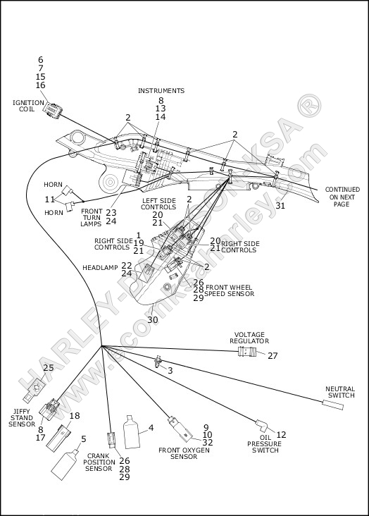 WIRING HARNESS, MAIN, KEYLESS, ABS (2 OF 4)